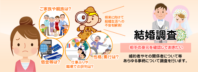 結婚調査